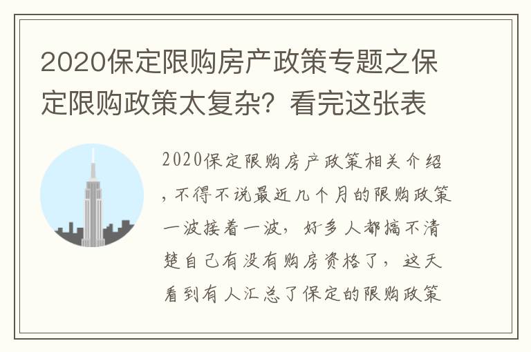 2020保定限购房产政策专题之保定限购政策太复杂？看完这张表就懂了~