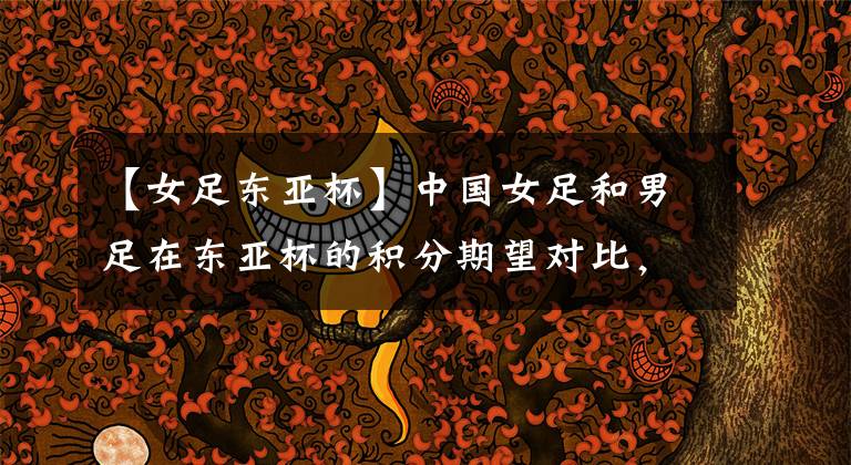 【女足东亚杯】中国女足和男足在东亚杯的积分期望对比，看看数学好不好用