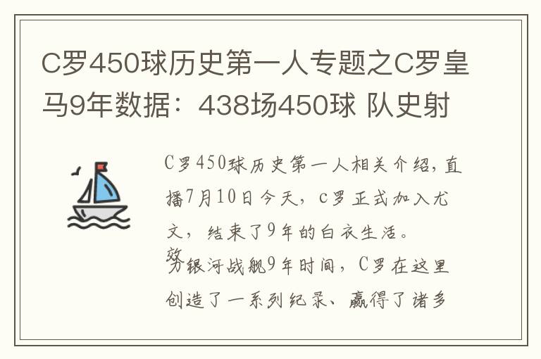 C罗450球历史第一人专题之C罗皇马9年数据:438场450球 队史射手王