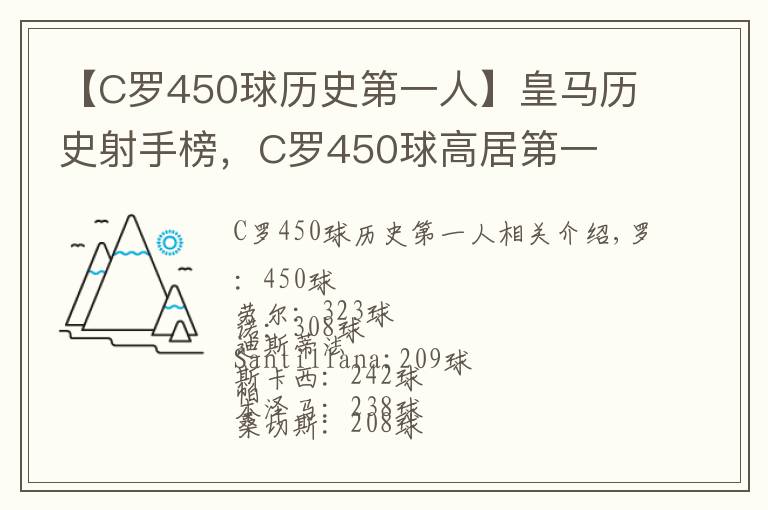 【C罗450球历史第一人】皇马历史射手榜,C罗450球高居第一