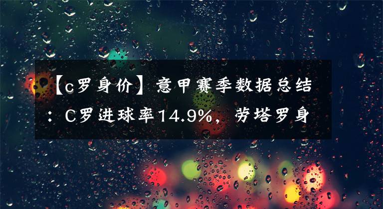 【c罗身价】意甲赛季数据总结:C罗进球率14.9%,劳塔罗身价上涨113.3%