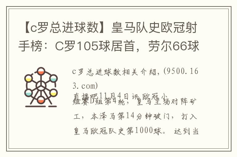 【c罗总进球数】皇马队史欧冠射手榜：C罗105球居首，劳尔66球第2，本泽马62球第3