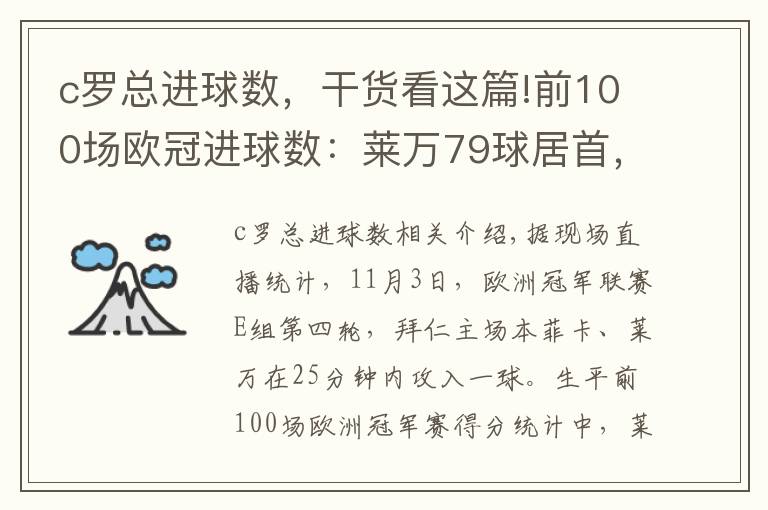 c罗总进球数,干货看这篇!前100场欧冠进球数:莱万79球居首,梅西77球,C罗64球