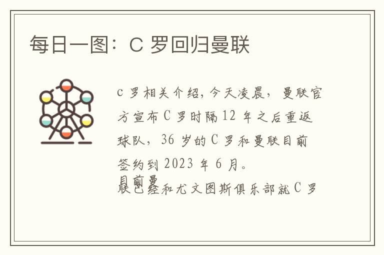 每日一图:C 罗回归曼联