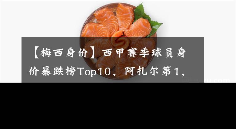 【梅西身价】西甲赛季球员身价暴跌榜Top10，阿扎尔第1，梅西第3，苏亚雷斯第10