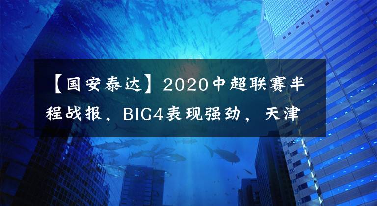 【国安泰达】2020中超联赛半程战报,BIG4表现强劲,天津泰达保级堪忧