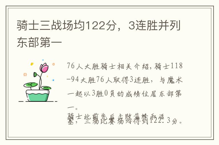 骑士三战场均122分,3连胜并列东部第一