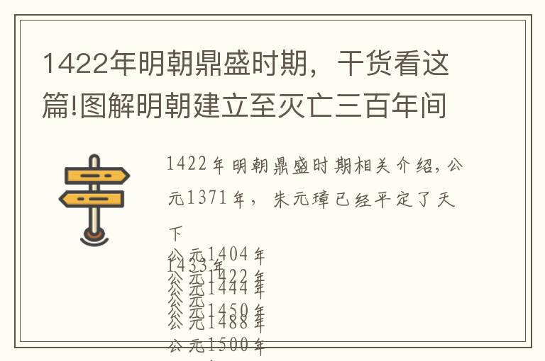 1422年明朝鼎盛时期，干货看这篇!图解明朝建立至灭亡三百年间疆域变化