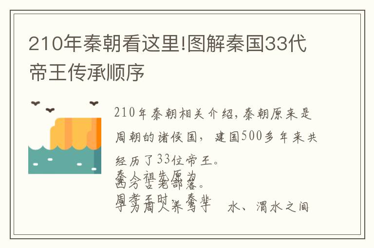 210年秦朝看这里!图解秦国33代帝王传承顺序