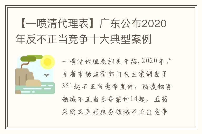 【一喷清代理表】广东公布2020年反不正当竞争十大典型案例