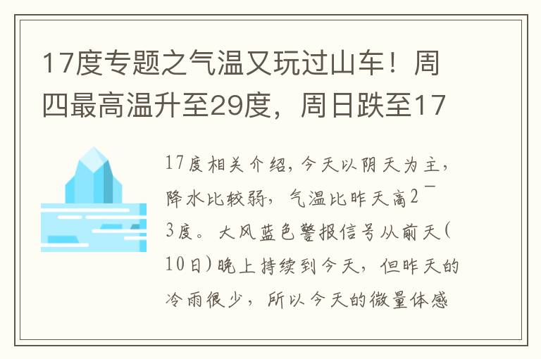 17度专题之气温又玩过山车!周四最高温升至29度,周日跌至17度